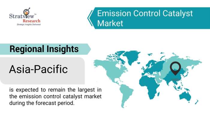 Emission-Control-Catalyst-Market-Regional-Insights